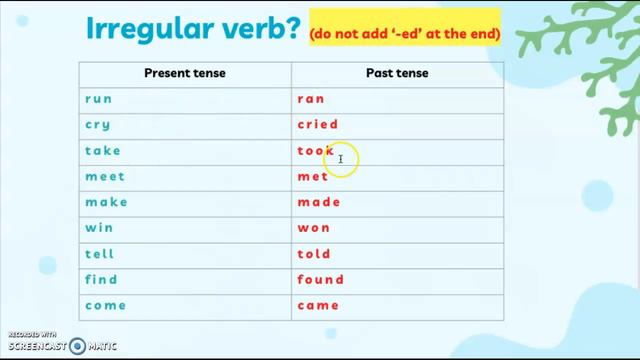 ENGLIS YEAR 3 : UNIT 9 ON HOLIDAY (IRREGULAR VERB) смотреть онлайн