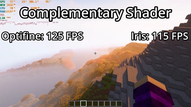 Optifine Vs Iris Shaders In Minecraft 1.19.2 (BSL, SEUS RENEWED AND MORE)