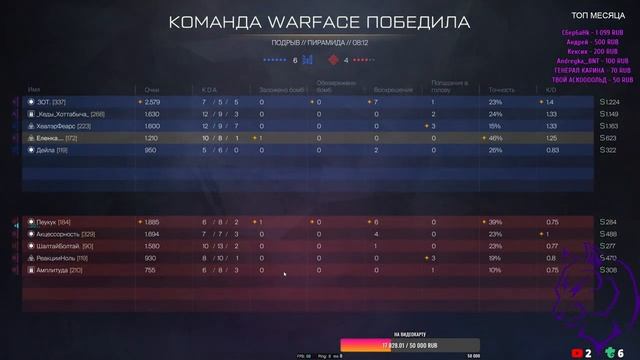 ?? Заходим и подписываемся! ? Стрим Warface | #apex | Поддержи лайком ?? смотреть онлайн