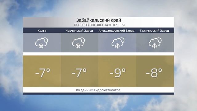 Погода в Забайкалье на 8 ноября смотреть онлайн