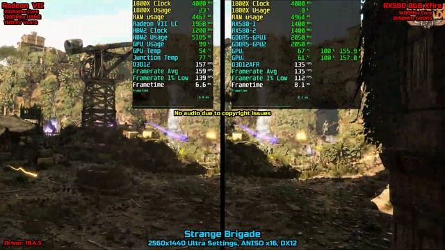 RX580 8GB Crossfire Vs Radeon VII - 7 Games Split Screen 1440P