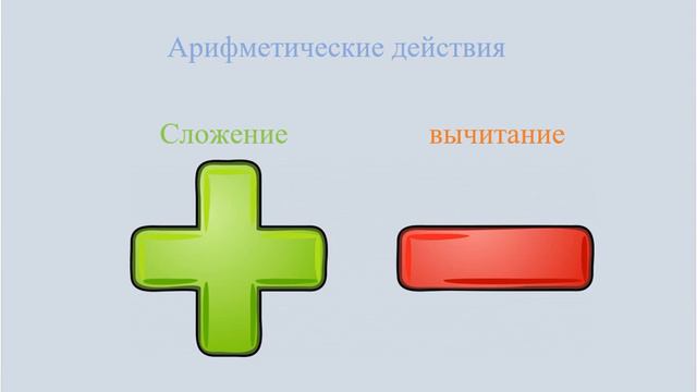решение ари фметических задач смотреть онлайн
