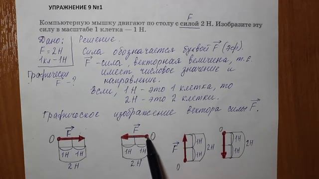 Физика 7 кл (2013 г) Пер § 24 Упр 9 № 1.Компьютерную мышку двигают по столу с силой 2Н.Изобразите смотреть онлайн