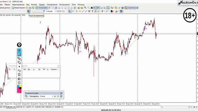 Полный курс по точкам входа на практике от А до Я / Обучение трейдингу / Трейдинг бесплатно смотреть онлайн