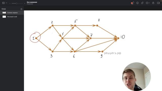 Алгоритмы на графах. BFS. Breadth first search. Поиск в ширину. Кратчайший путь в графе. смотреть онлайн