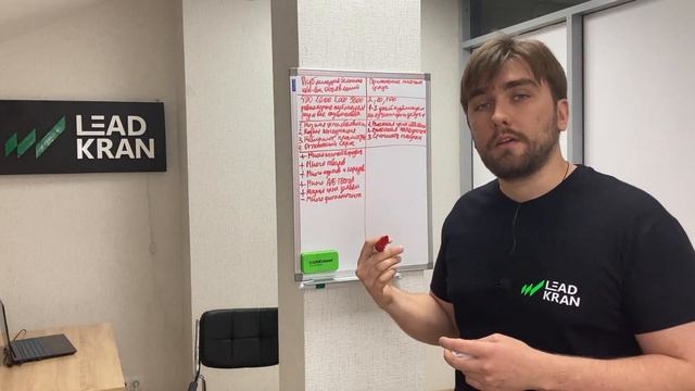 Как продавать на Авито 2022 (Стратегии продвижения на Авито) смотреть онлайн