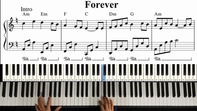 Hướng Dẫn Intro Piano - Các Cách Tạo Intro Ca Khúc смотреть онлайн