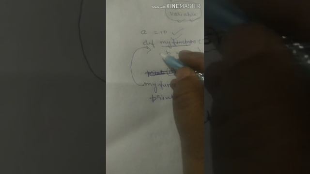 Scope of variable in Python смотреть онлайн