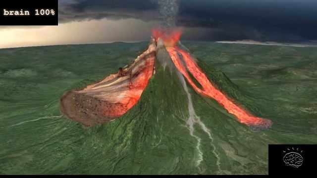 Что такое вулканизм? смотреть онлайн