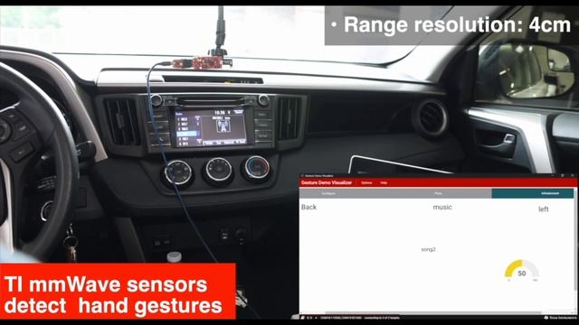 Gesture recognition for Automotive in Cabin Applications using FMCW Radar смотреть онлайн