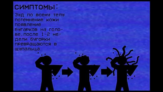 С.С.Л. | 3 Основных вида мутации (неактуально (во всех смыслах)) смотреть онлайн