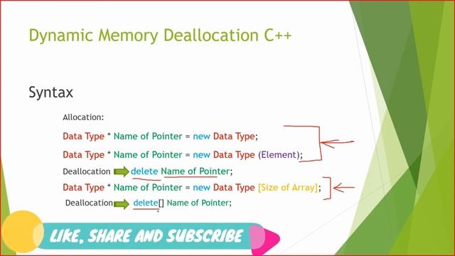 Heap vs Stack C++ | C++ Memory Segments | Memory layout of C++ смотреть онлайн