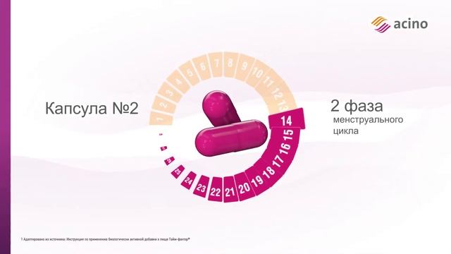 Обучающий ролик