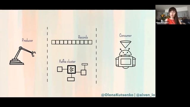 LJC: Apache Kafka simply explained August 11 / 1pm смотреть онлайн