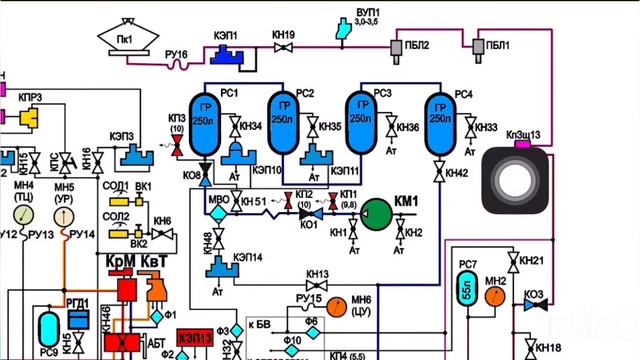 Пневматическая схема ВЛ-11, ВЛ-11м. Подъем ТКП, зарядка питательной магистрали, назначение КЭП смотреть онлайн