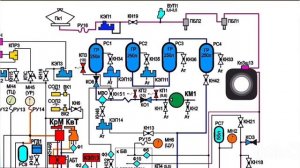 Пневматическая схема ВЛ-11, ВЛ-11м.  Подъем ТКП, зарядка питательной магистрали, назначение КЭП