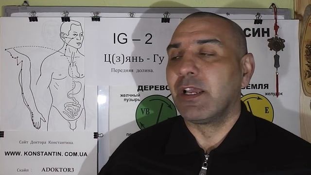 Активизируем Переднюю и Заднюю часть тела точками Акупунктуры. смотреть онлайн