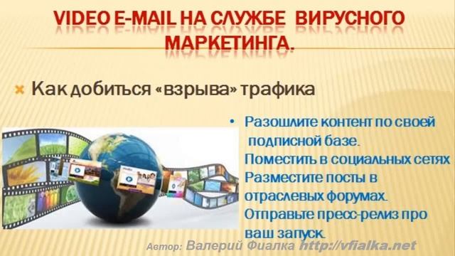 Видео открытки как инструмент Вирусного Маркетинга. смотреть онлайн