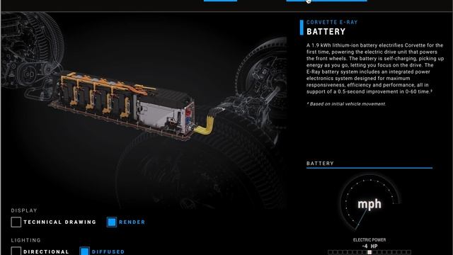 How The 2024 Corvette E-Ray Hybrid Works смотреть онлайн