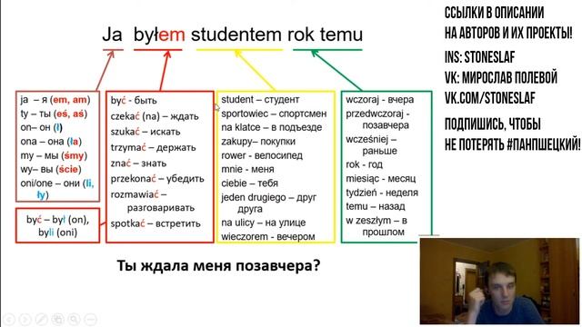 Прошедшее время, строим предложения в польском языке, Частица CZY. Урок 5 - Польский язык с нуля. смотреть онлайн