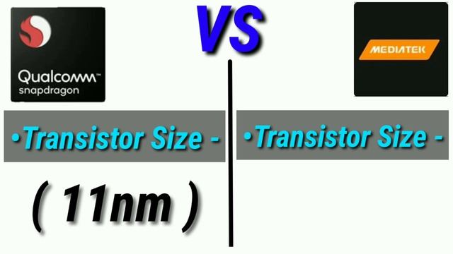 MediaTek Helio G70 vs Snapdragon 665 | snapdragon 665 vs Helio g70 | sd 665 vs helio g70 смотреть онлайн