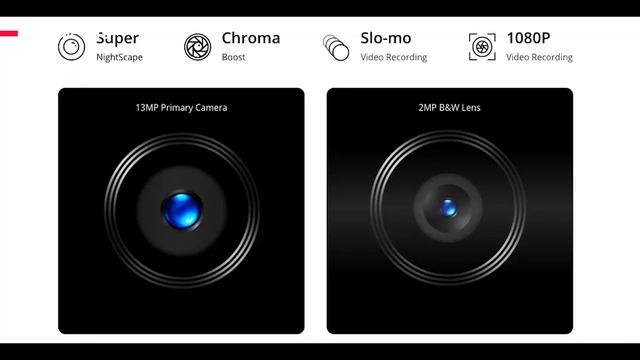 Realme C15: First Look | 6000mAh Battery, 18W Charging & More | Realme C15 india launch | Realme C1 смотреть онлайн