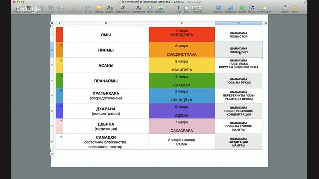 #15 - Восходящая последовательность асан. Следуем за чакрами. смотреть онлайн