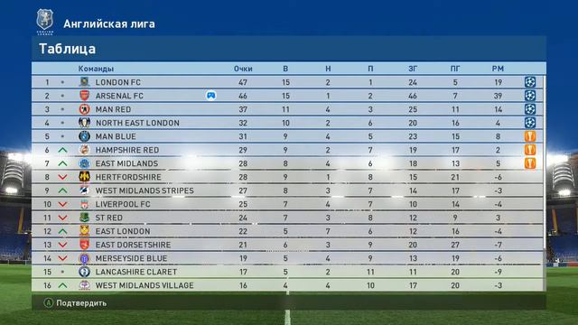 PES 2017 Карьера за Арсенал Часть 37 смотреть онлайн