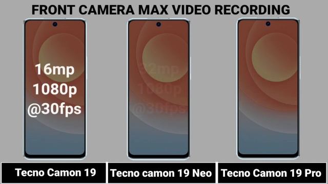 Tecno Camon 19 Vs Tecno Camon 19 Neo Vs Tecno Camon 19 Pro смотреть онлайн