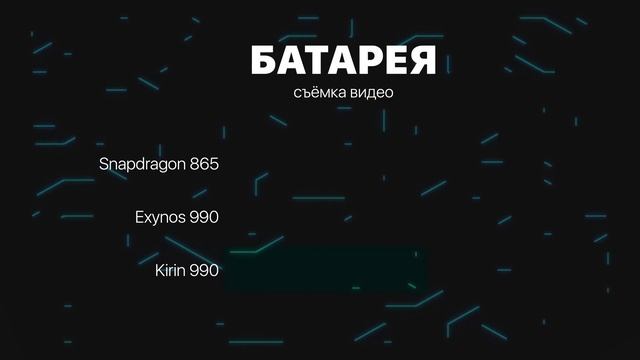 SNAPDRAGON 865 Vs EXYNOS 990 Vs KIRIN 990: Кто МОЩНЕЕ?
