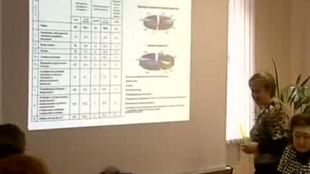 Центр занятости смотреть онлайн
