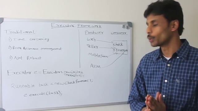 Java Executor Framework смотреть онлайн