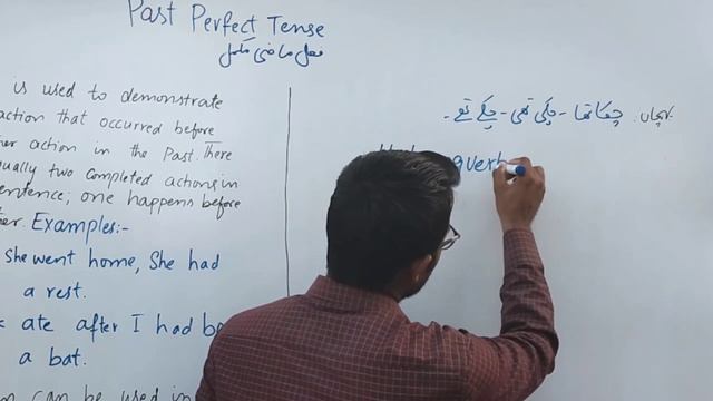 Past Perfect tense/English grammar/language study/past perfect tense 7/12 смотреть онлайн