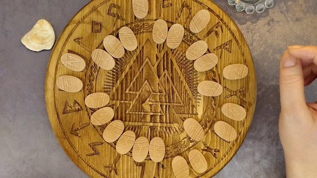 Прогноз на неделю 2 вариант‼