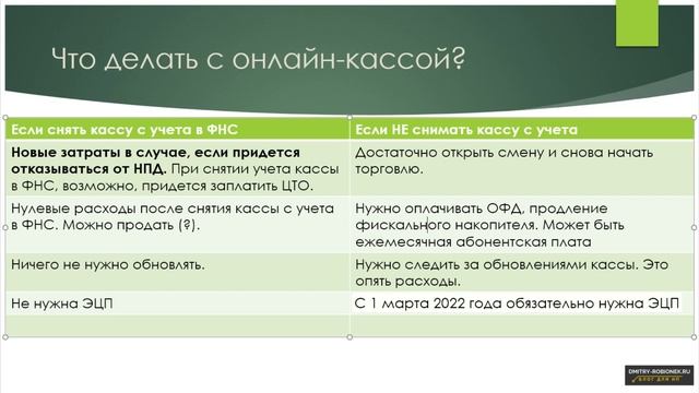 Искусство фотографии