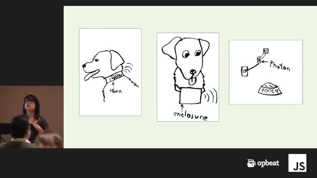 Amy Cheng: Building Your Own Internet of Things: How to Connect All of Your Stuff to the Interwebs смотреть онлайн