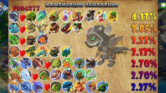 КАК ВЫВЕСТИ ДРАКОНА МЕСЯЦА ВОР - ЛЕГЕНДЫ ДРАКОНОМАНИИ смотреть онлайн