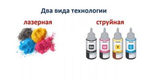 Какой принтер выбрать? ЛАЗЕРНЫЙ или СТРУЙНЫЙ?