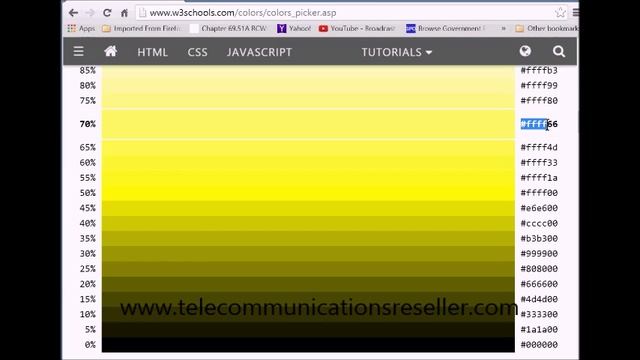Joomla 3.4.8 Add border around footer area смотреть онлайн