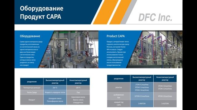 Корейские синтетические смолы - алкидные полиэфирные акриловые смолы (DFC) смотреть онлайн