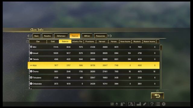 Let's Play Nobunaga's Ambition Taishi Pt 006: Learning to Negotiate (without actually doing it) смотреть онлайн