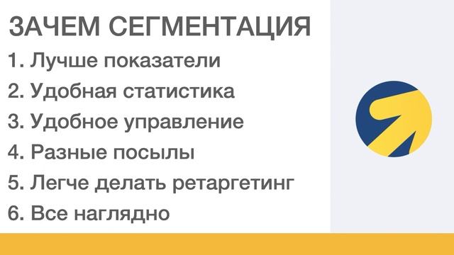 Яндекс Директ. Урок 17. Виды поисковых запросов в Яндекс Директ смотреть онлайн