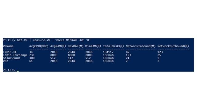 Keep Hyper V Healthy by Brien Posey смотреть онлайн