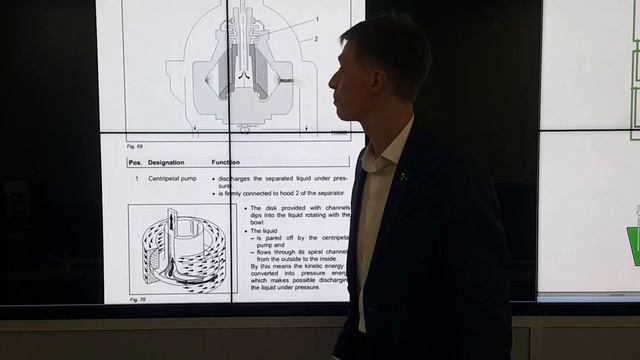 Сепаратор Westfalia. Устройство. Принцип Работы. смотреть онлайн