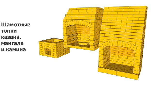 Порядовка мангал, казан, камин, тандыр смотреть онлайн