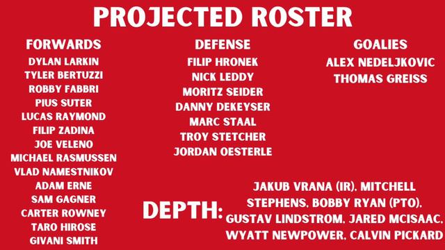 Detroit Red Wings 2021-22 Season Preview смотреть онлайн