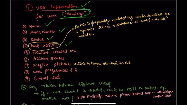 WhatsApp System Design | Chat Application System Design | FB Messenger | Telegram System Design смотреть онлайн