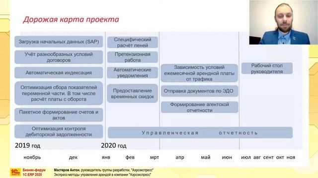 Форум 1C:ERP 2020. Экспресс-методы управления арендой в компании "Аэроэкспресс". смотреть онлайн