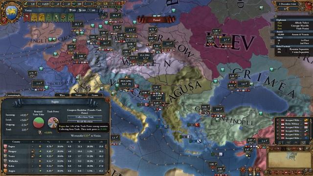 2. Trade Pies (cooked). Europa Universalis IV Trade System Exposed (2015) смотреть онлайн