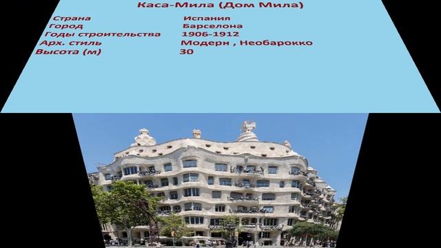 Каса-Мила , Дом Мила (Барселона) смотреть онлайн